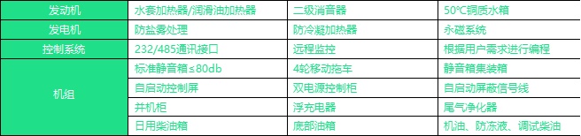 康明斯200KW发电机组技术资料574.PNG